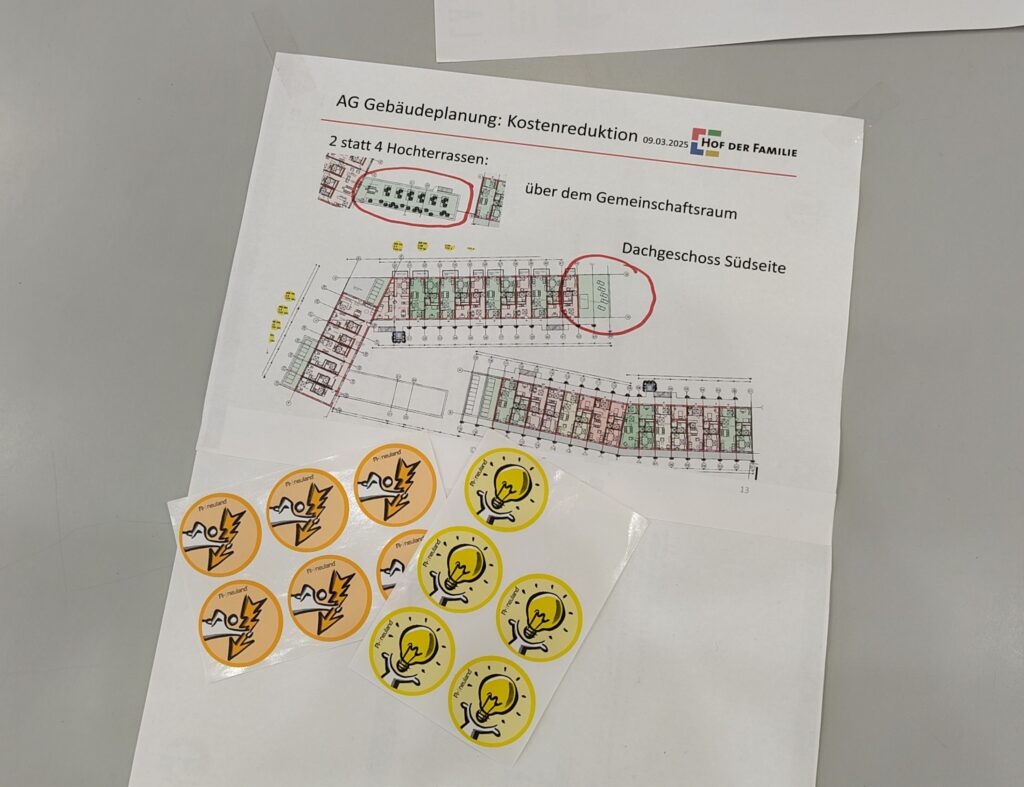 Infoblatt mit Vorschlägen zur Baukostenreduzierung mit Labelbögen zur Zustimung oder Einwand